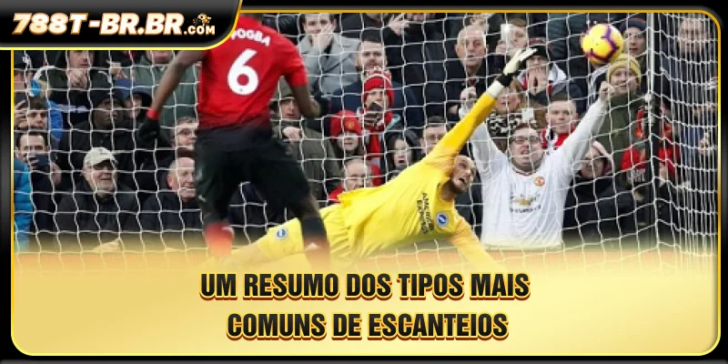 Um resumo dos tipos mais comuns de escanteios.